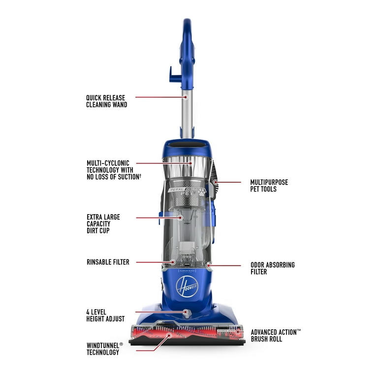 Hoover Total Home Pet Max Life Bagless Upright Vacuum Cleaner, UH74100M (Open Box- "Good As New" Blemished Packaging)