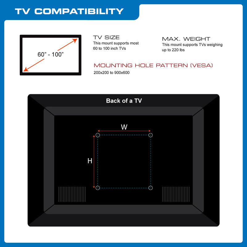 OPEN BOX - QualGear® Heavy Duty Fixed TV Wall Mount For 60-100 Inch Flat Panel and Curved TVs, Black (QG-TM-090-BLK) [UL Listed]