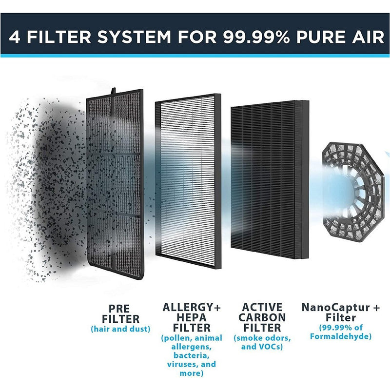Rowenta PU3040U0 Pure Air Purifier Cleaner with Filter - Blemished Package - Open Box  Refurbished + 2 Free 20 CMS T-fal Fry Pan